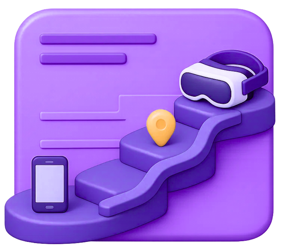 Extended Reality Phased Roll-Out and User Migration XR user migration pathway from smartphone to VR headset with location marker