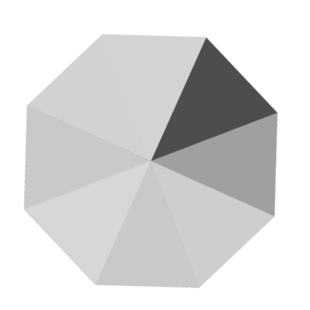Shader Variants Shader variants