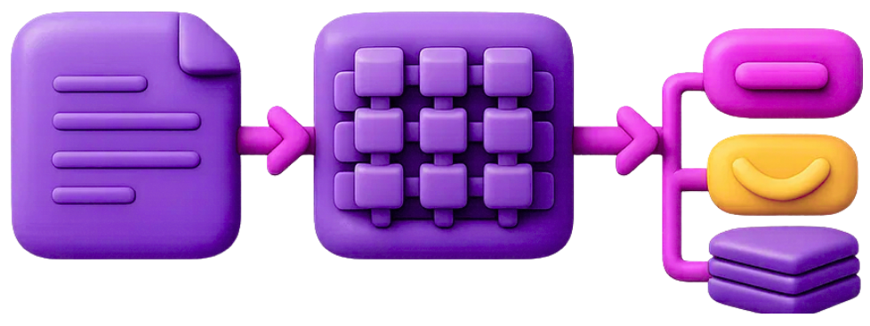 ML & AI natural language processing services