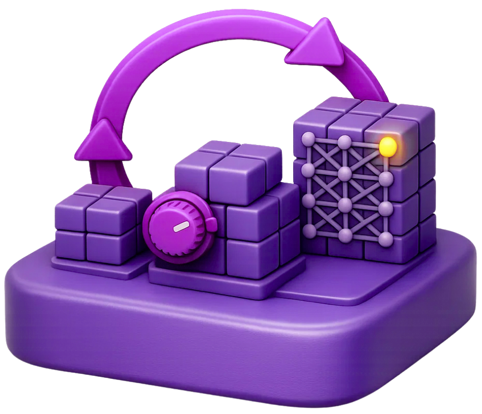 ML model development and experimentation process