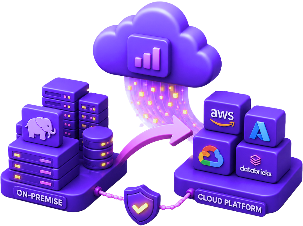 Cloud Big Data Platform Migration and Modernization Cloud big data platform migration and modernization services