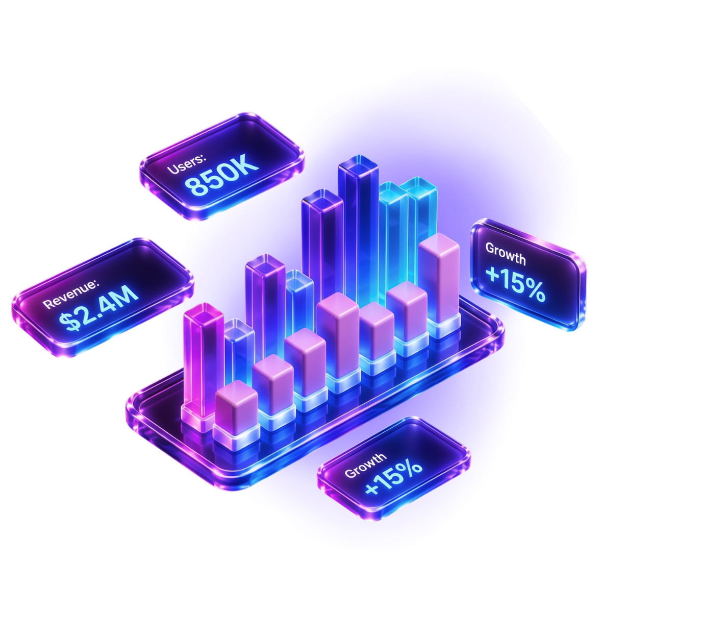 Data visualization 01