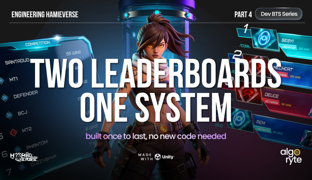 Leaderboards One system for two leaderboards in Hamieverse