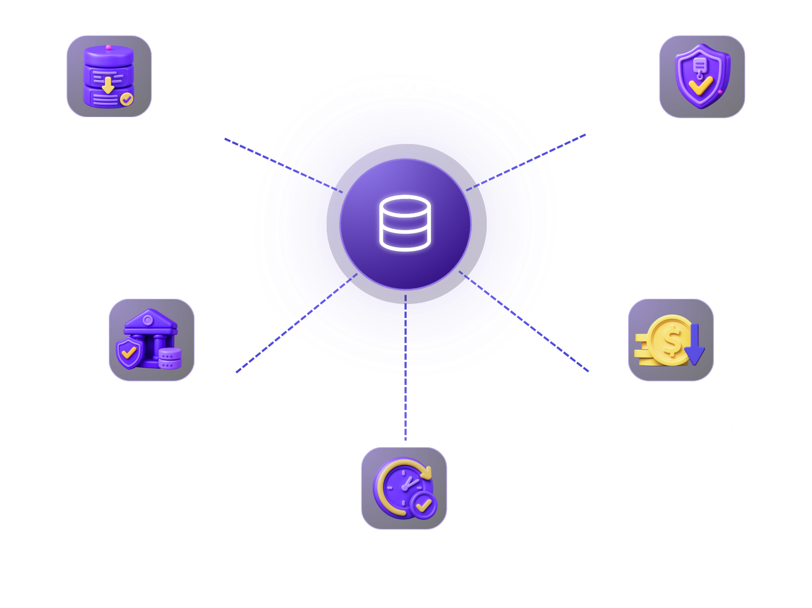 RAG unified knowledge base linked to proprietary context, precision, governance, cost efficiency and real-time updates