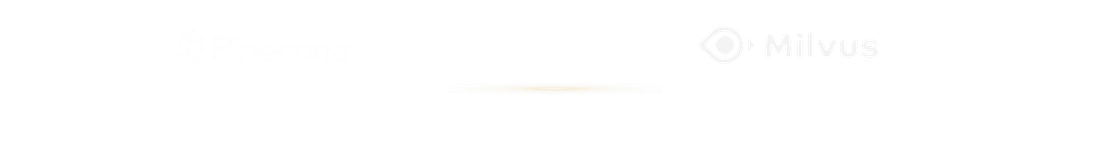 Algoryte RAG Development Services 9